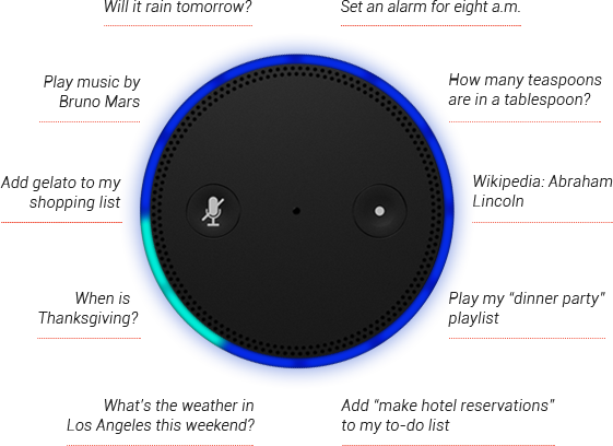 amazon_echo