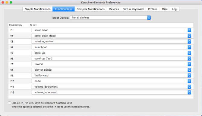 karabiner elements mac uygulaması