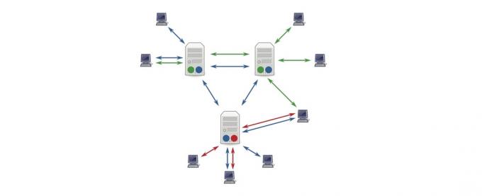 usenet nasıl kullanılır