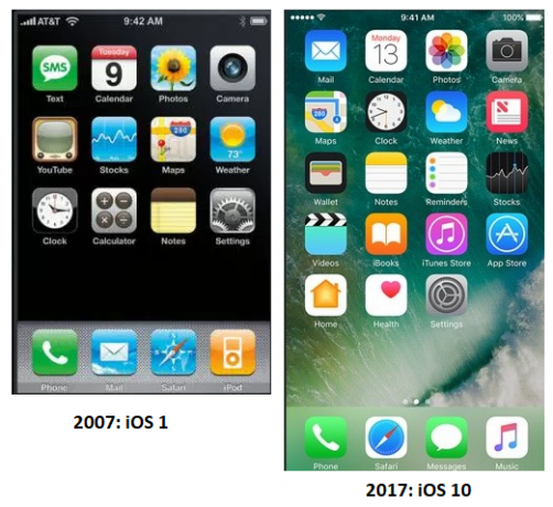 ios 1 - ios 10 arası