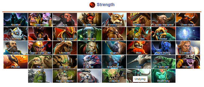 dota 2 wiki sitesi