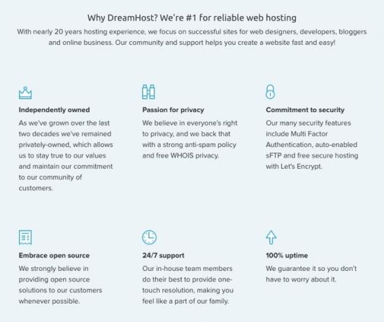 Ne bir Web Host aramalısınız? dreamhost güvenilirliği