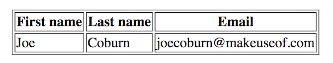 sql seçin