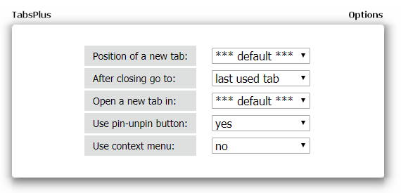 Chrome Sekmesi Yönetimi sekmesi için En İyi 10 Uzantı