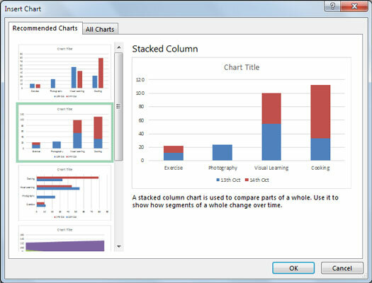 Office Verimlilik İpucu # Grafik Türleri