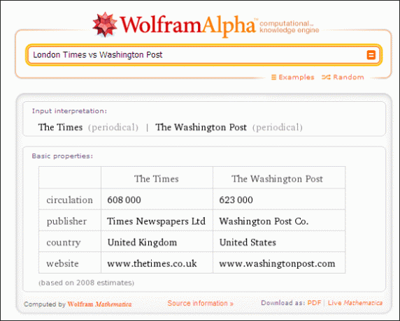 Wolfram Alpha041 İngilizce Okuma ve Yazma Wolfram Alpha 10 Serin Kullanımları