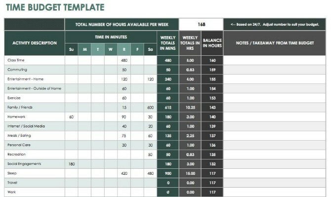 Zaman Bütçesi Şablonu, tüm haftanız için zaman ayırmak ve onun tarafından rutinleri çalıştırmak için ücretsiz bir elektronik tablo veya Excel şablonu