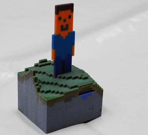 7 İşaretler, Oyun Tarihinin Yaşayan Bir Parçasısınız 2d 3d minecraft