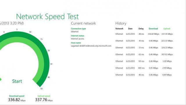 ağ hızı testi windows 10 uygulaması