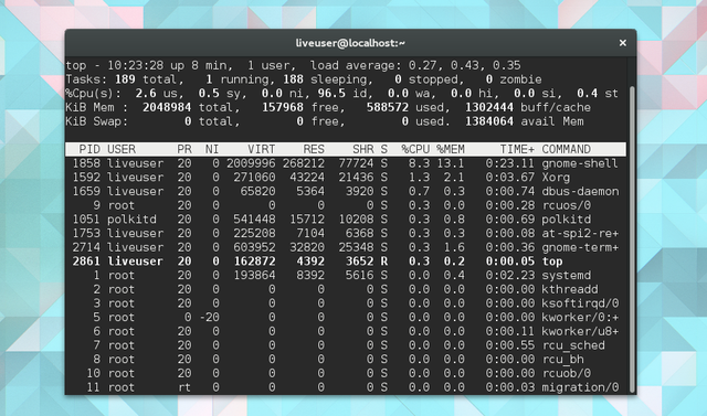 LinuxTaskManager üstü