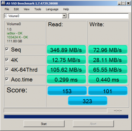 ssd araçları