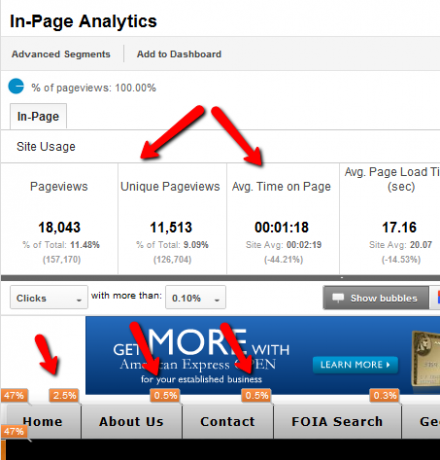 google analytics nasıl kullanılır