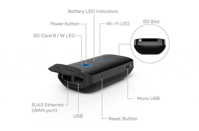 serin araçlar asla usb tipi c dongle olmadan evden ayrılmak