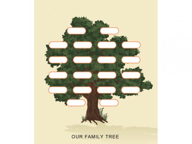 Aile Ağacı Şablonu Tree-TemplateLab