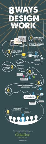 8-yollar-to-the-dikkat-to-your-tasarım get-Infographic