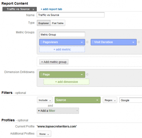 Google Analytics Analytics Rehberiniz 6 0s