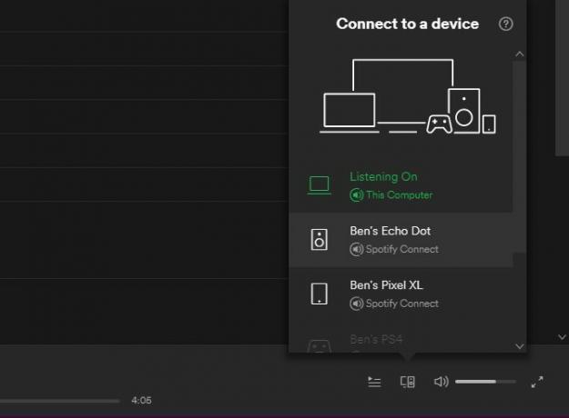 Spotify Müzik Akışı: Resmi Olmayan Kılavuzu 30 Spotify Connect Desktop