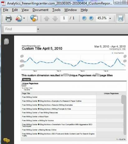 Google Analytics'i E-posta Raporlarıyla Sizin İçin Çalıştırma auto8