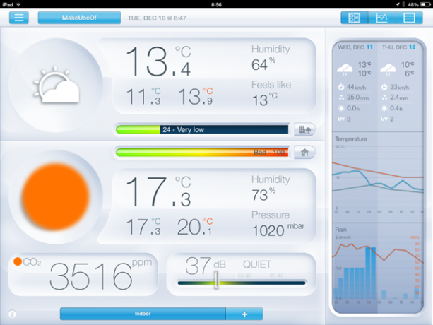 netatmo-Uygulama-4