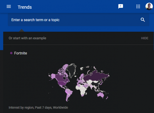 Google Arama Trendleri Örneği Ana Sayfası