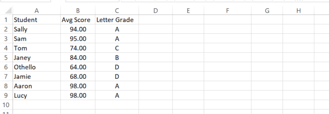 Microsoft Excel'deki if ifadeleri için kullanır