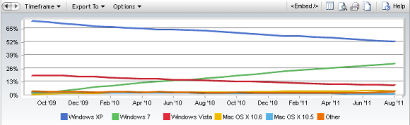 windows 8 önizleme