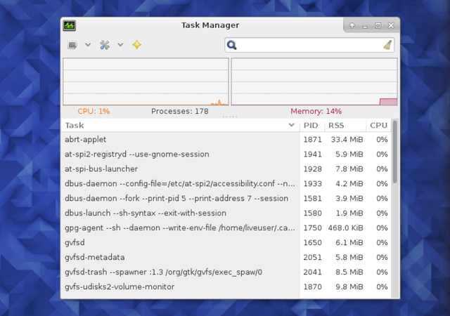 LinuxTaskManager-XFCE-Görev Yöneticisi