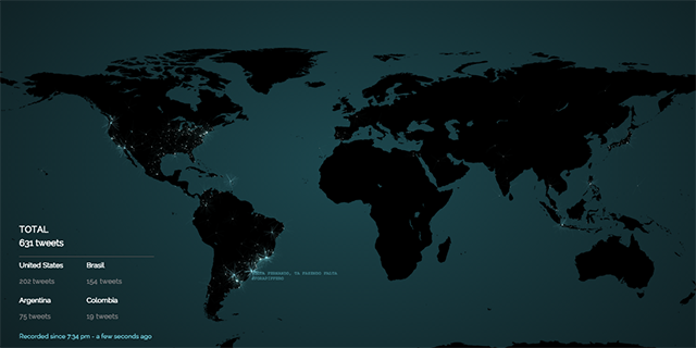 tweetping-gerçek zamanlı-tweetler