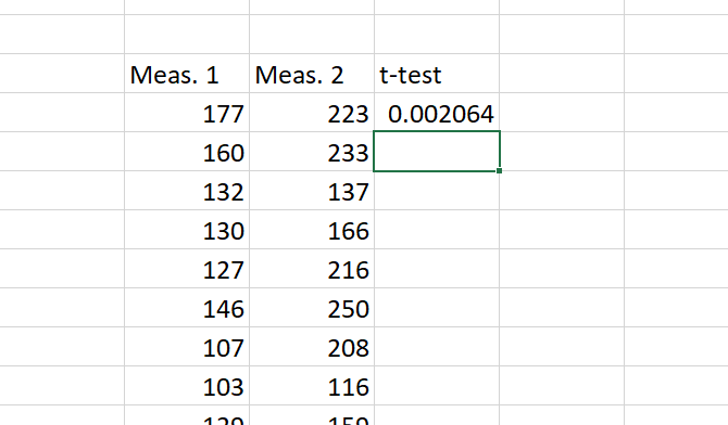 Excel'de temel istatistiklerin hesaplanması