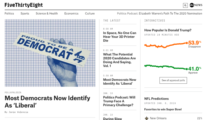 FiveThirtyEight Ekran Görüntüsü