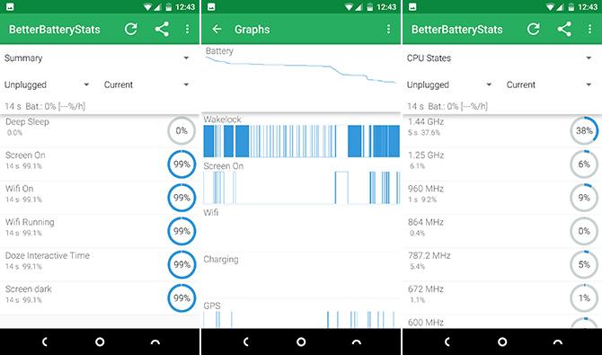 daha iyi pil istatistikleri android