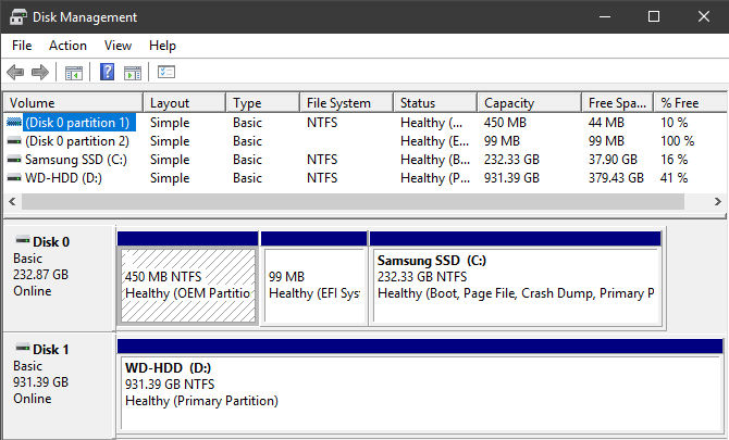 Windows 10 Disk Yönetimi