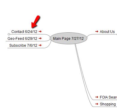 freemind web sitesi