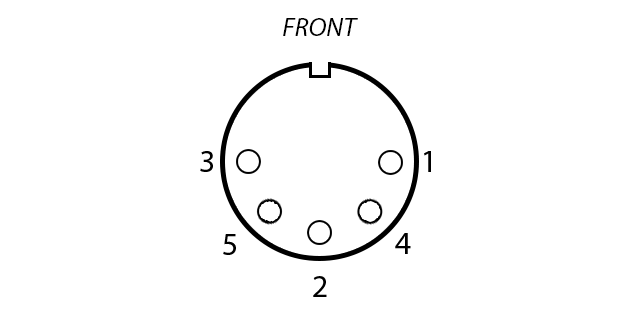 MIDI-Pin