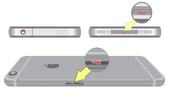 İPhone 4S ve iPhone 6'daki sıvı göstergeleri