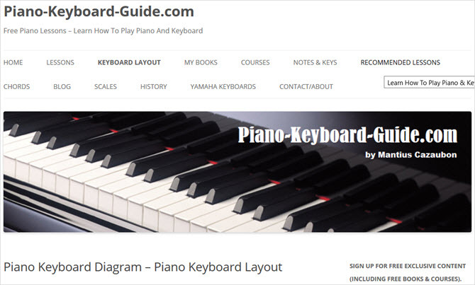 piyano çalmayı öğrenmek