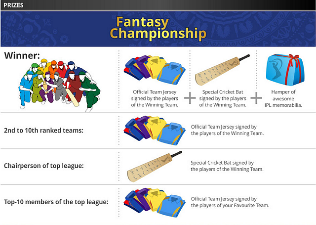 IPL Fantasy League Ödülleri