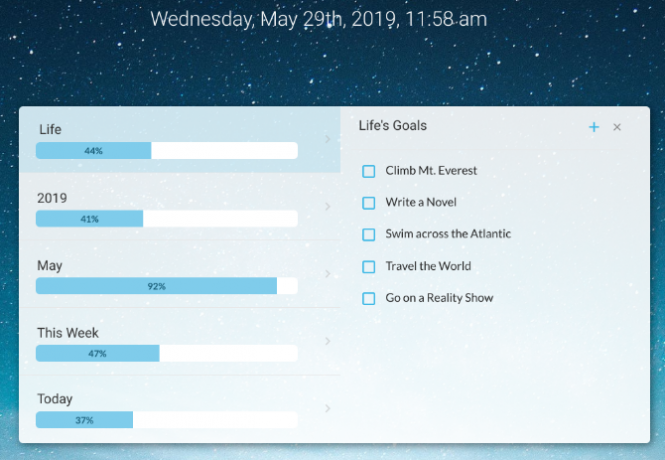 Chrome için Alto Planner, yıl, ay, yaşam, gün ve hafta için ilerleme çubukları kullanıyor