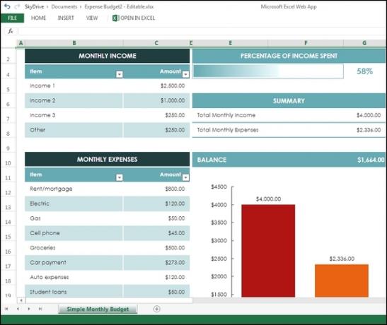 9 Finansal Web Araçları ile Finansınızı Sıralayın Office Web Apps Bütçe Elektronik Tablosu