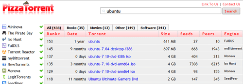 Pizzatorrent- Torrent Meta Arama Motoru