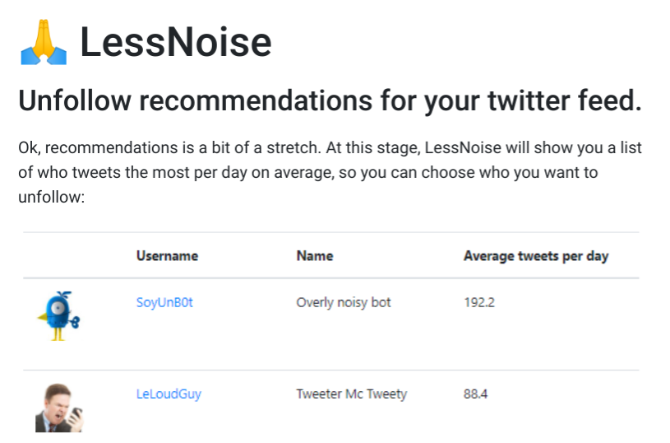 En Sık Tweeter'ları bulun ve LessNoise ile engelleyin veya sessize alın