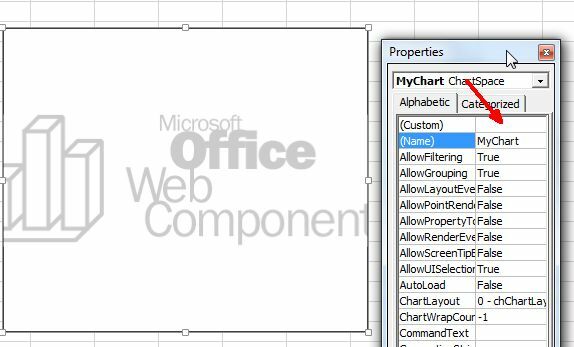 Herhangi bir Office Ürünü VBAChart10 Ham Veri Dosyalarından Grafik Oluşturma