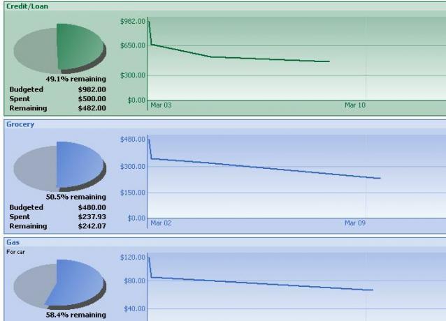 SimpleD Budget - Ücretsiz Bütçe Tracker Yazılımı (Windows) simpled6b