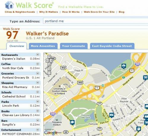 Öğle vakti üstesinden gelmek için iş web siteleri için 10 harika güvenli walkscore