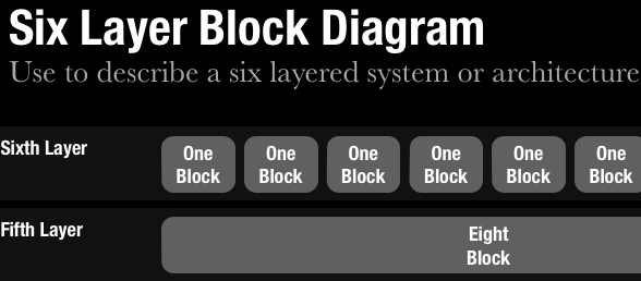 PowerPoint ve Keynote için Slidevana ile Dakikalar İçinde Profesyonel Sunumlar Oluşturun [Giveaway] BlockDiagram