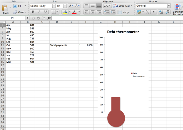 excel-borç-termometre