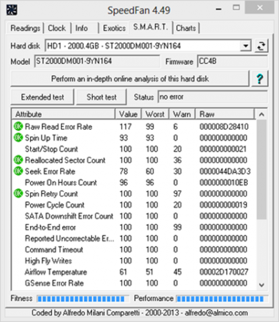 speedfan sistem sıcaklığı