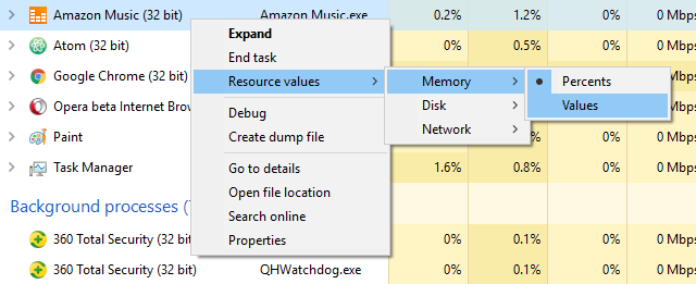 windows-görev yöneticisi-kaynak değerleri