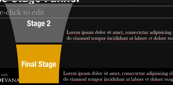 PowerPoint ve Keynote için Slidevana ile Dakikalar İçinde Profesyonel Sunumlar Oluşturun [Giveaway] HuniDiagram